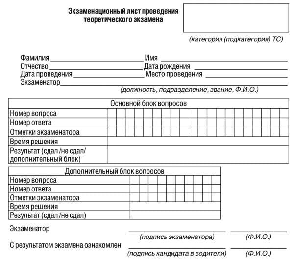 купить лист сдачи теоретического экзамена ПДД в Агидели